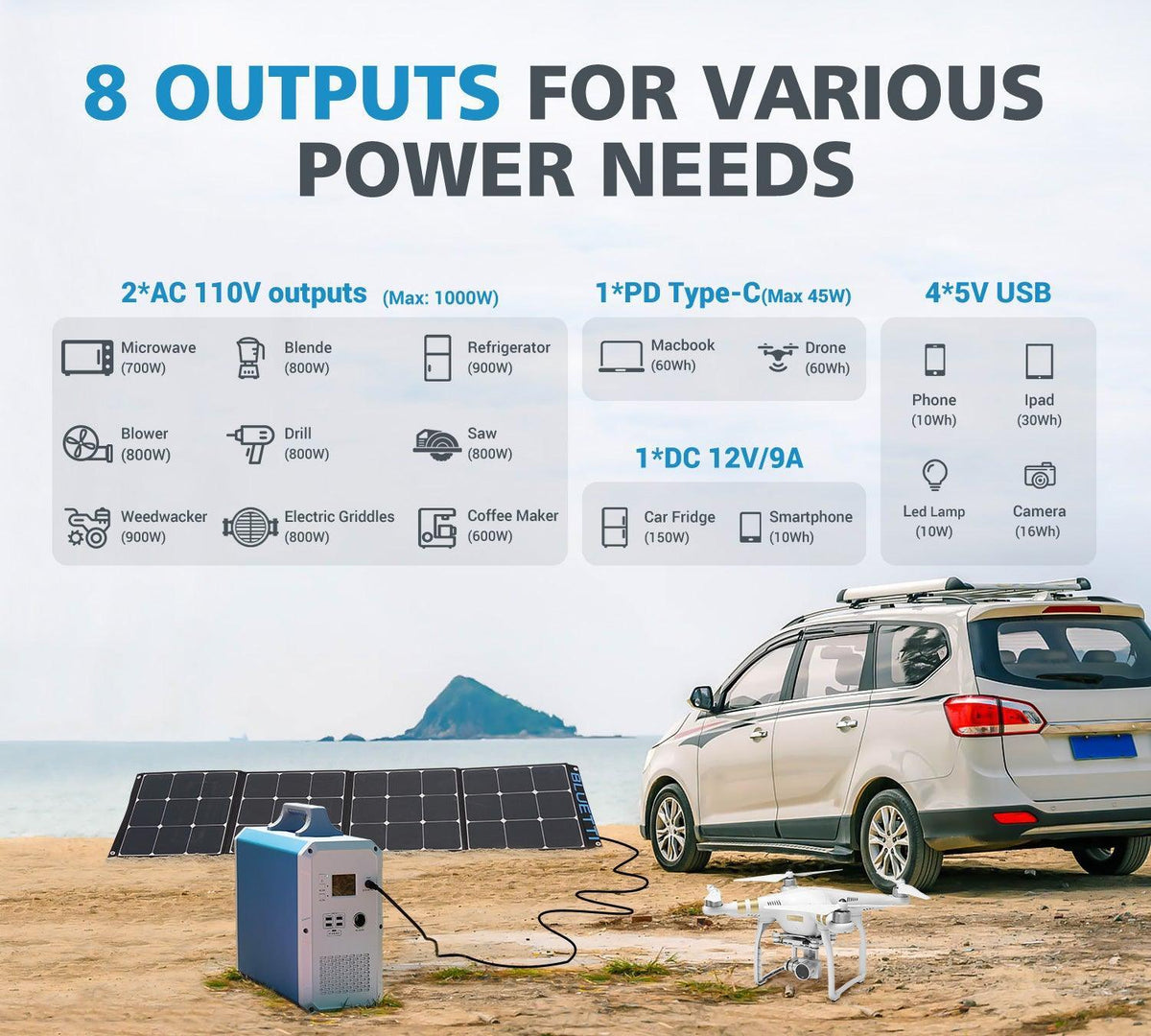 MAXOAK BLUETTI EB240 Power Station-8 outputs for various power needs