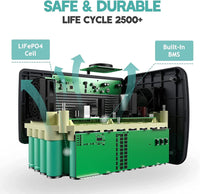 maxoak bluetti EB70 power station safe&durable