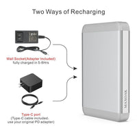 MAXOAK K3 36000mAh Power Bank - Maxoak