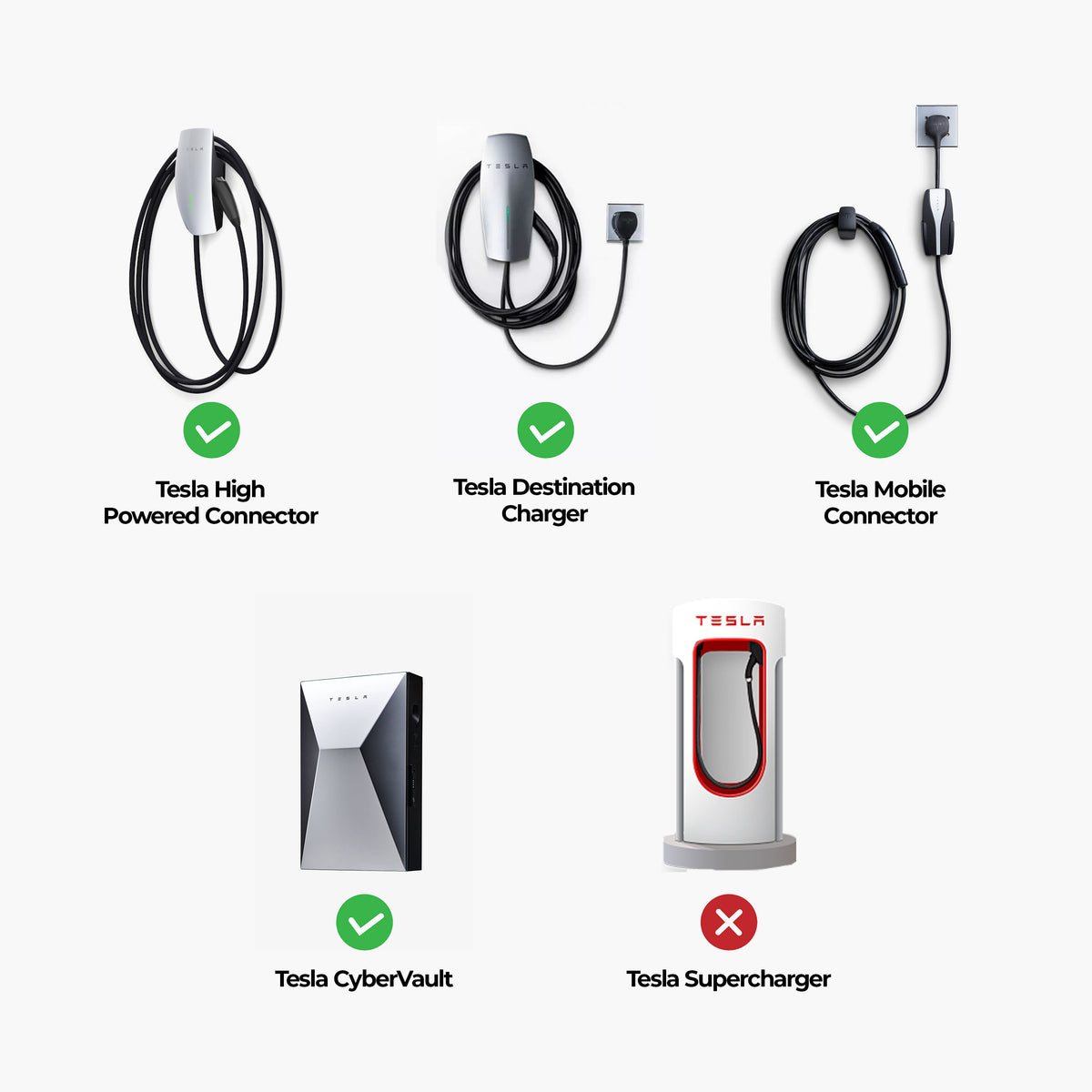 MAXOAK Tesla to J1772 Charging Adapter Max 48A Compatible with Tesla for All J1772 EVs