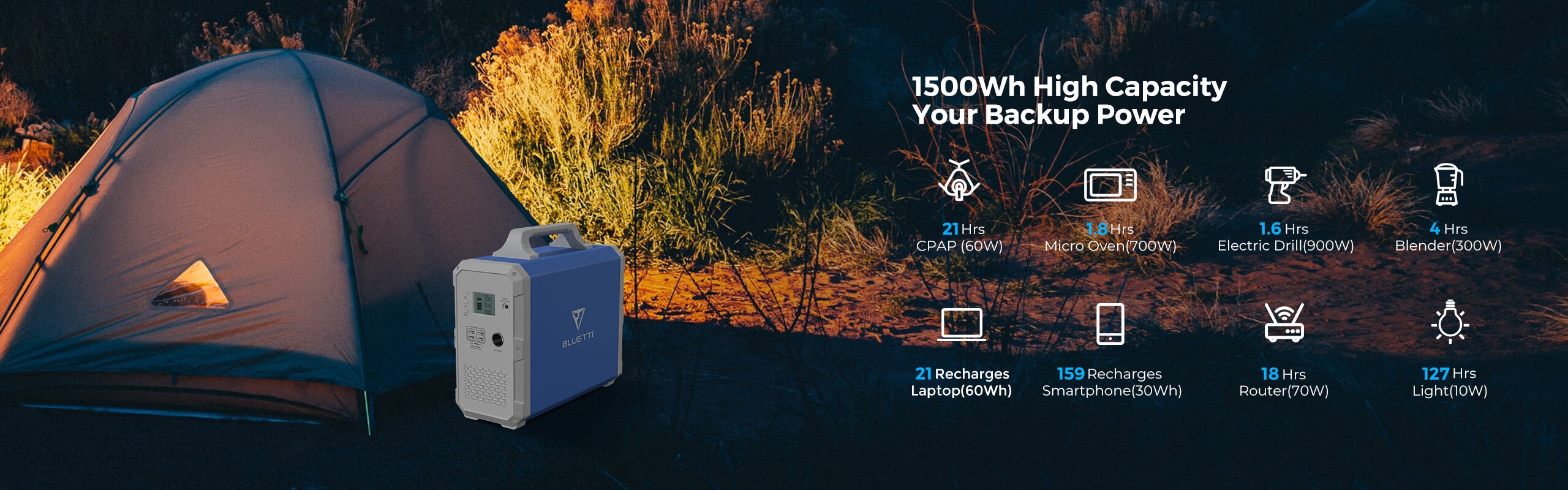 PowerOak Bluetti EB150 1500Wh Générateur Solaire Portable avec 2 Pièces  Panneaux Solaires 120W Groupe Electrogene Solaire avec Prises AC/DC/USB et  Batterie au Lithium pour Camping Camping-car - Boutique en ligne 100%  fiable.