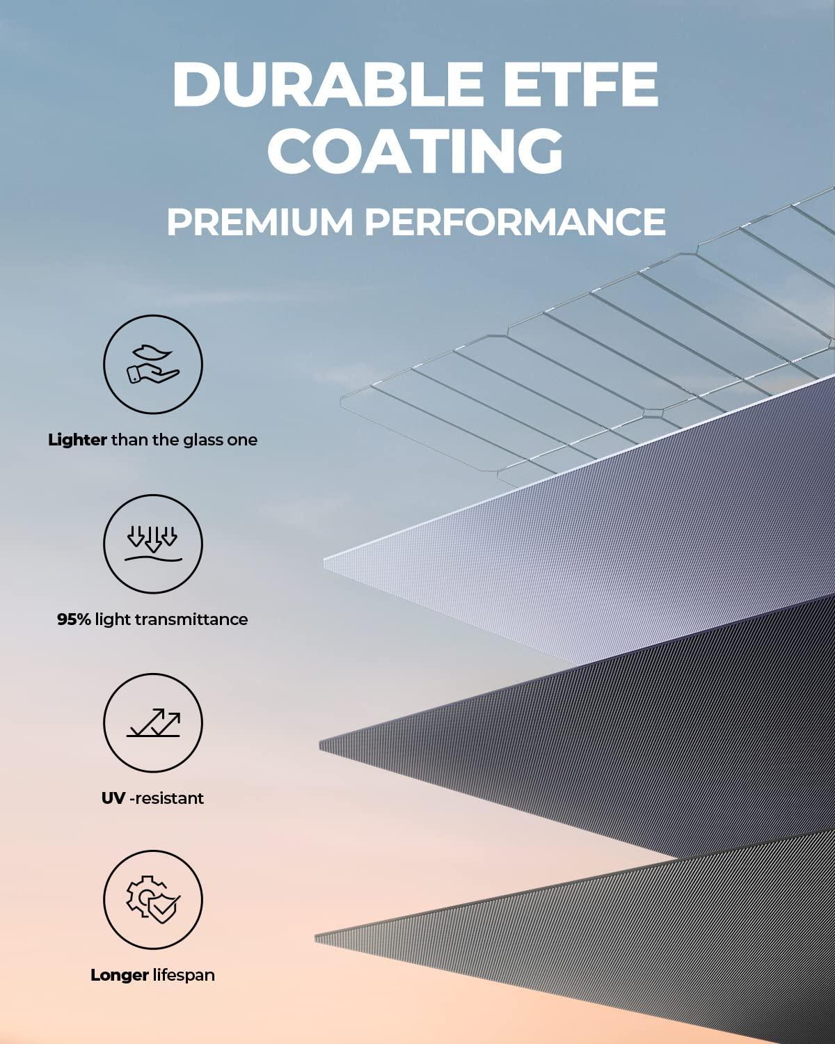 BLUETTI Refurbished SP350 350W Solar Panel - Maxoak