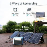 maxoak Bluetti ac50s power station 3 ways of recharging