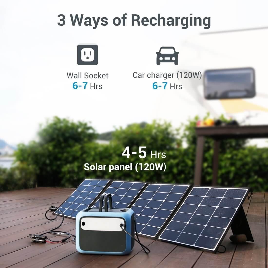 maxoak Bluetti ac50s power station 3 ways of recharging