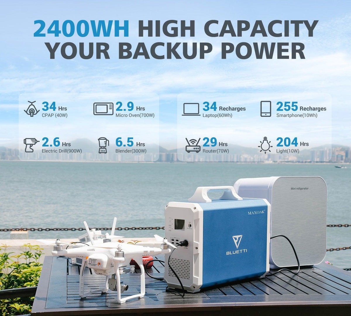 maxoak bluetti eb240 power station bundle 2400wh high capacity your backup power