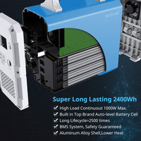 bluetti eb240 solar power station super long lasting 2400wh