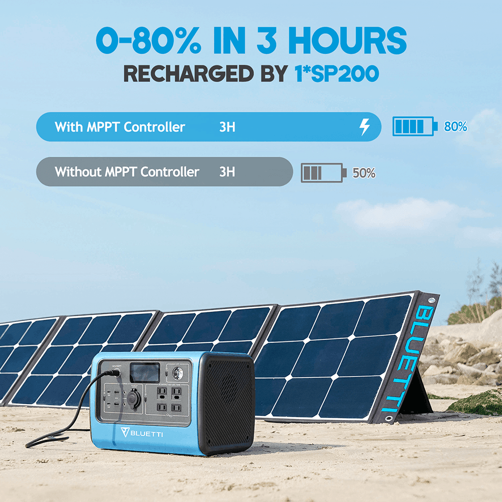 BLUETTI EB70(Blue) 716Wh/700W Portable Power Station+1*SP200 Solar Pan