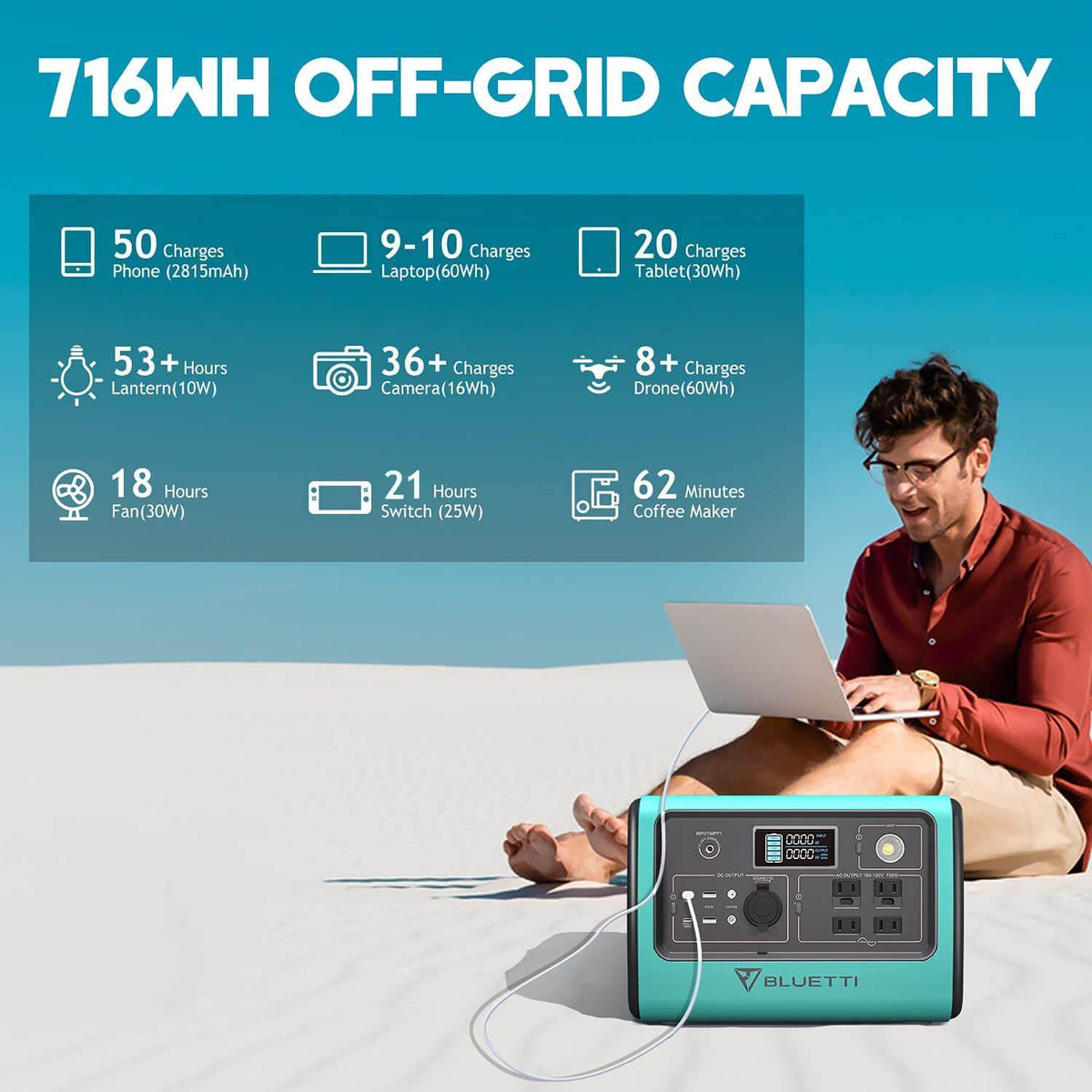 maxoak bluetti EB70 power station 716 Wh OFF-GRID CAPACITY