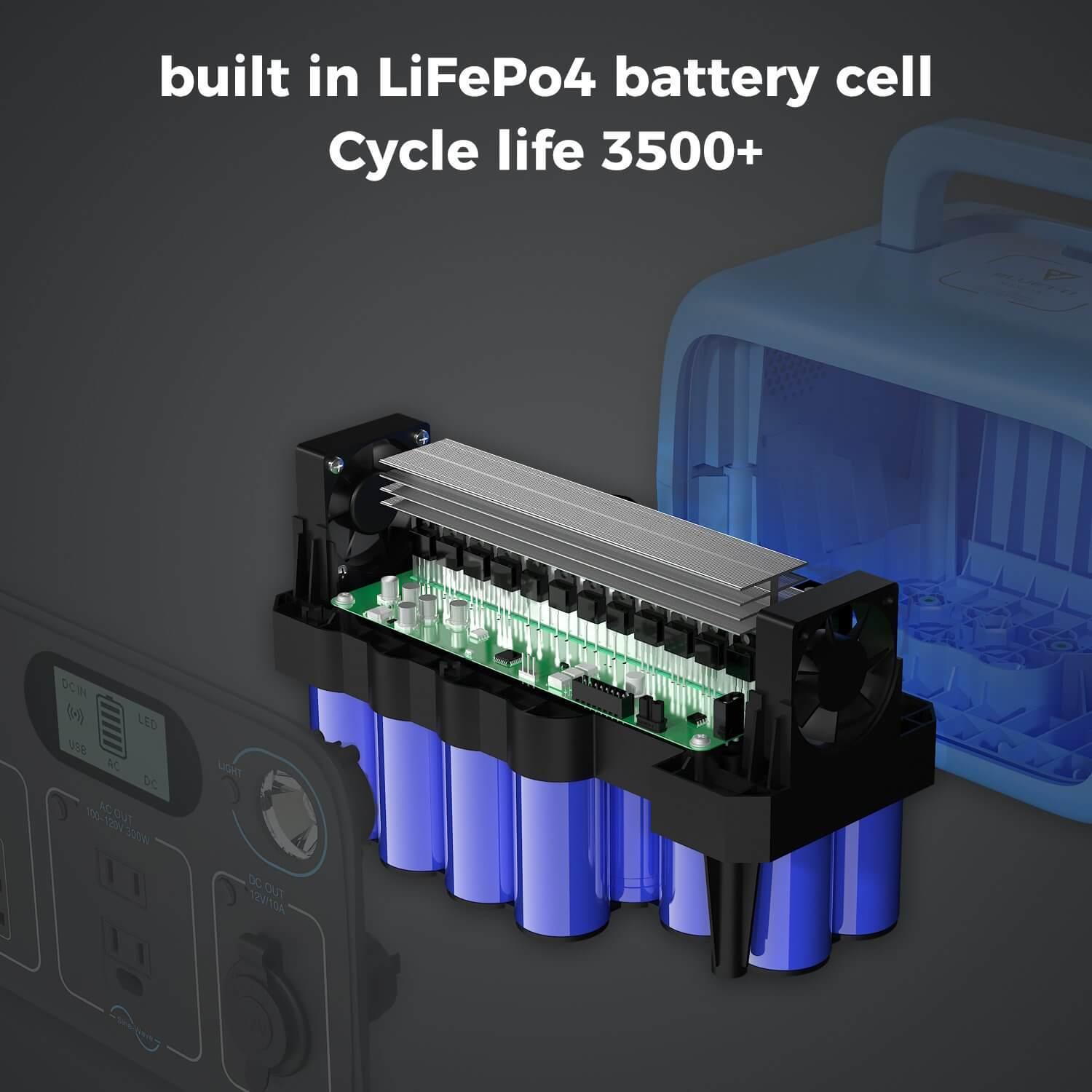 maxoak bluetti ac30 power station built in lifepo4 battery cell cycle life 3500+