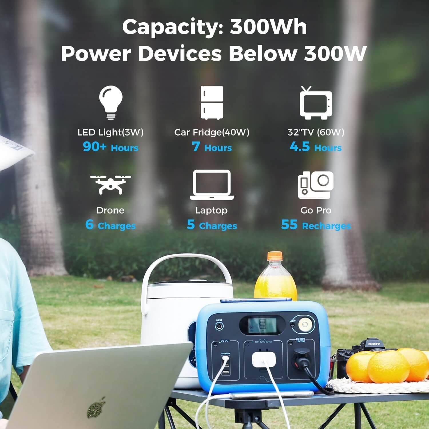 maxoak bluetti ac30 power station capacity:300Wh power Devices Below 300W