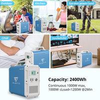 bluetti eb240 solar power station capacity:2400Wh