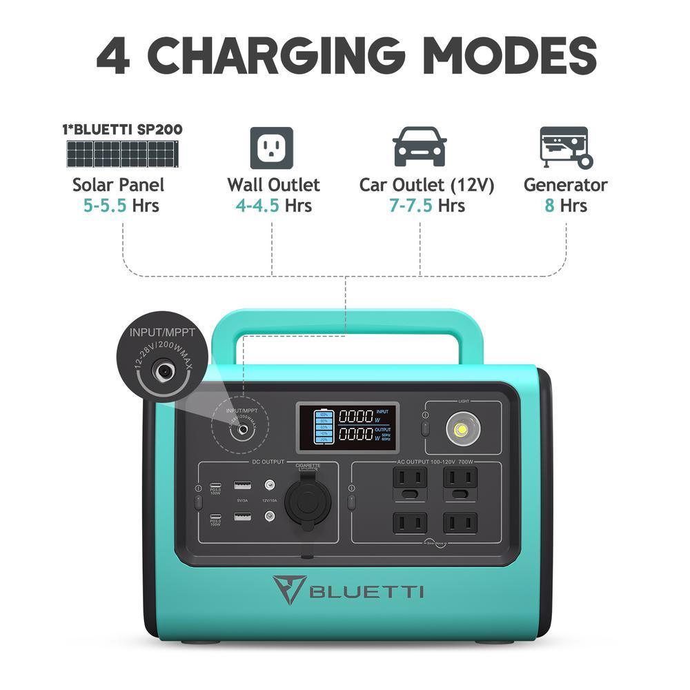 maxoak bluetti EB70 power station 4 charging modes
