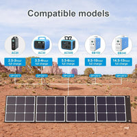 BLUETTI Refurbished SP120 120W Solar Panel - Maxoak