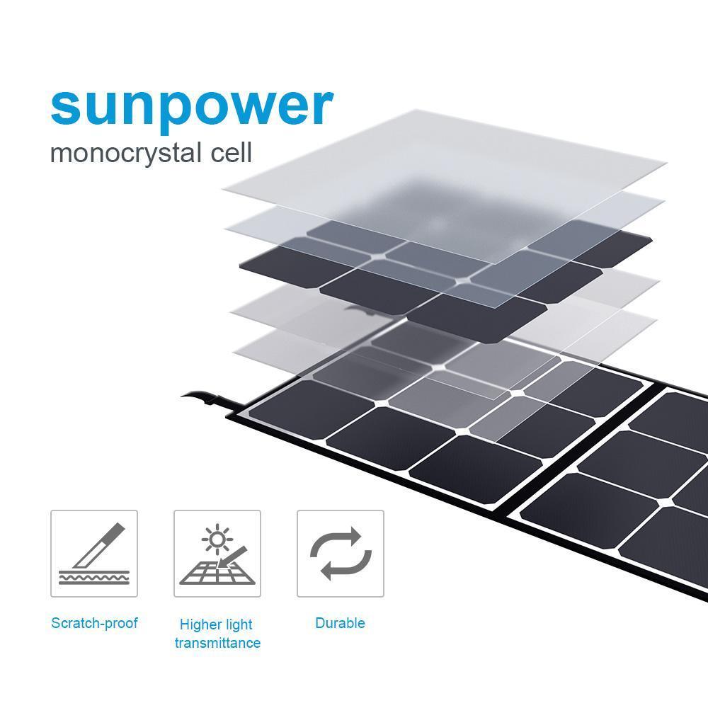 BLUETTI Refurbished SP120 120W Solar Panel - Maxoak