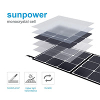 BLUETTI SP120 120W Solar Panel - Maxoak