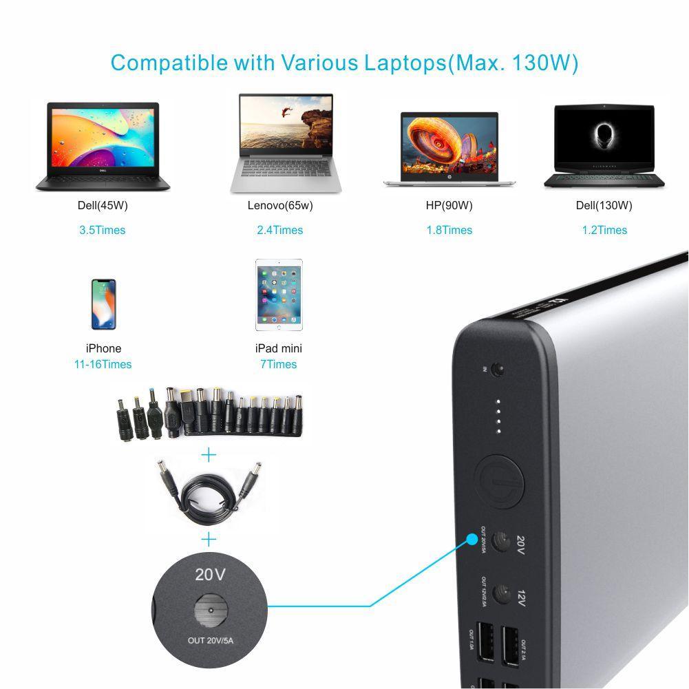 MAXOAK K2 185Wh/50000mAh Power Bank for Laptop - Maxoak